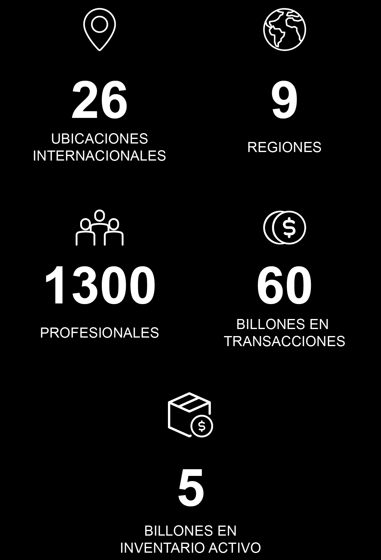 LP_Brokers_iconos_V2